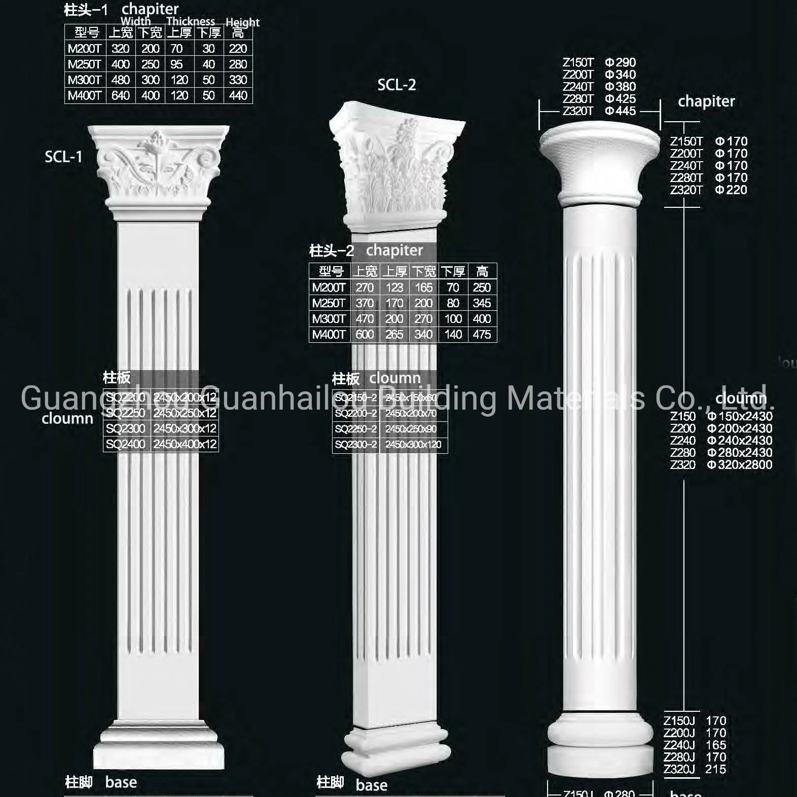 Gypsum Roman Column Design Mouldings