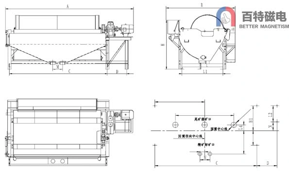 Wet Permanent Magnetic Drum Separator for Ore