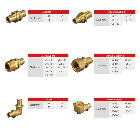 Factory Wholesale/Supplier Full Size Water Brass Ball Valve Fittings Plumbing Fitting