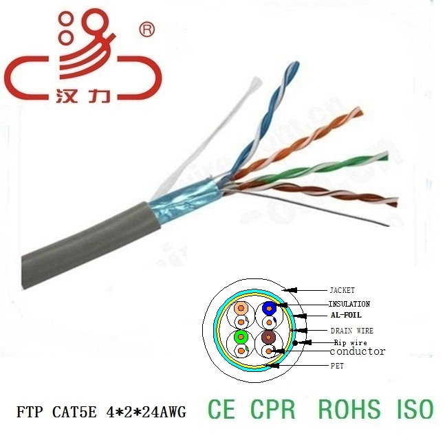 Al Foil+Braids FTP Cat5 Cat5e UTP CAT6+Messenger Conputer Cable