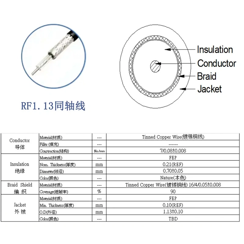 Long Range Wireless Module Small WiFi Antenna, antenna WiFi 2.4G 5.8g Antenna