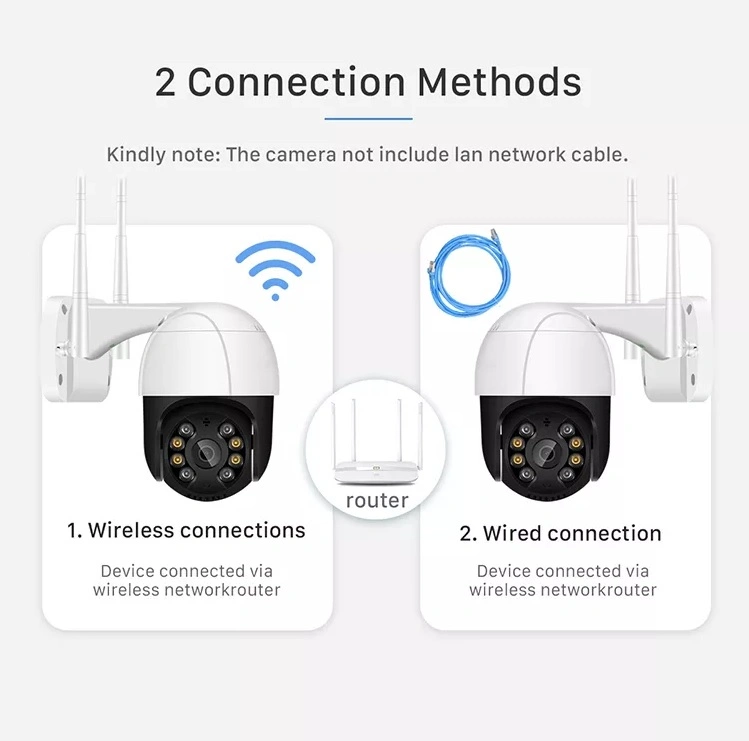 WiFi IP-камера автоматическое отслеживание поверните высокоскоростных купольных камер