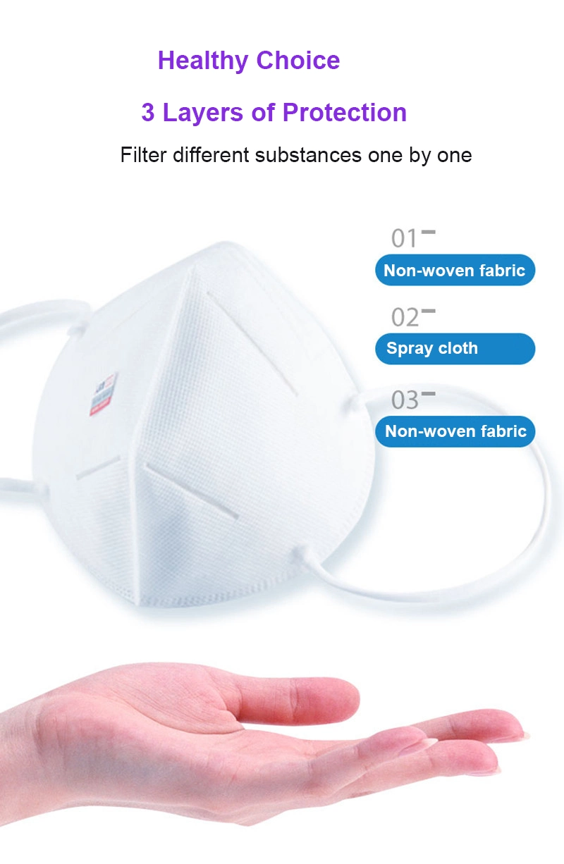 Non-Woven Anti Dust Face Mask