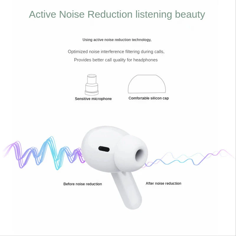 Novos fones de ouvido sem fio estéreo Tws Pop-up Branco Fashion Fones de ouvido Bluetooth Fone de ouvido 35mAh Bin de carregamento para dispositivos móveis Apple.