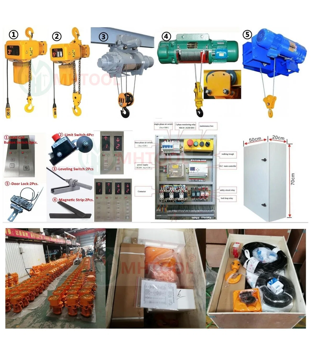 Phase 3 du relais de protection électronique du moteur pour le fret ascenseur