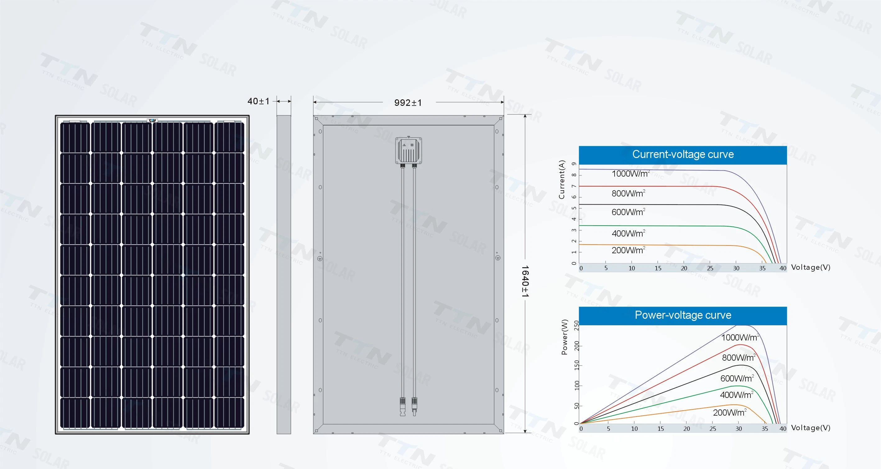 Nit Les modules solaires de haute qualité certificat CE 280W