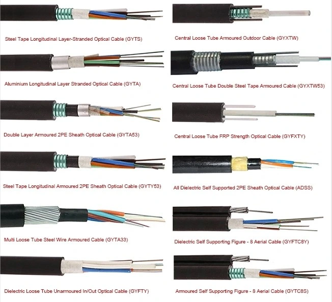 1 2 4 Core G657A1 FTTH Flat Drop Cable