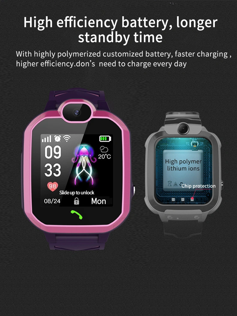 Los niños impermeable reloj inteligente sos el reloj de la tarjeta SIM 4G Ubicación llamada Tracker Smartwatch