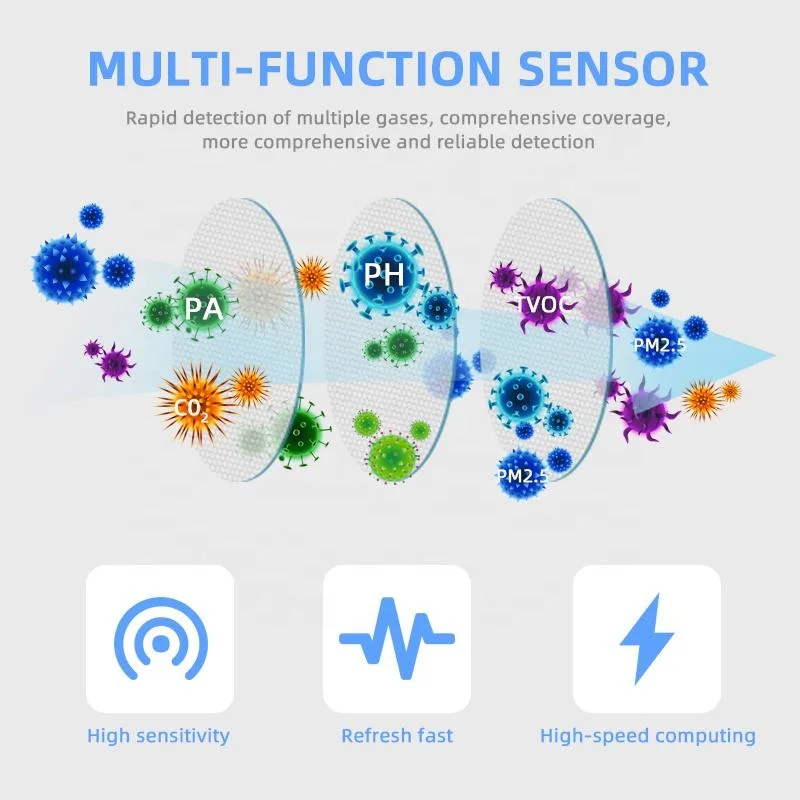 جهاز كشف Tuya Smart WiFi صندوق الهواء المنزلي PM2.5 فورمالديهايد ثاني أكسيد الكربون مستشعر الغاز مستشعر الهواء الفورمالديهايد VOC لدرجة الحرارة