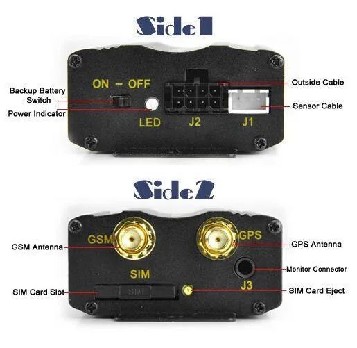 Véhicule voiture GPS/GSM/GPR Lecteur de suivi