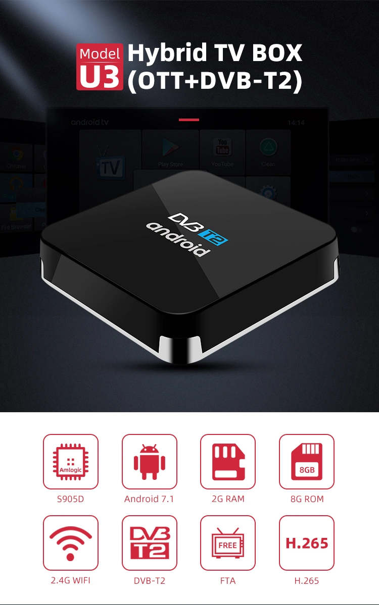 Hot in Europe DVB-T2 H. 265 Hevc HD Digital TV Set Box