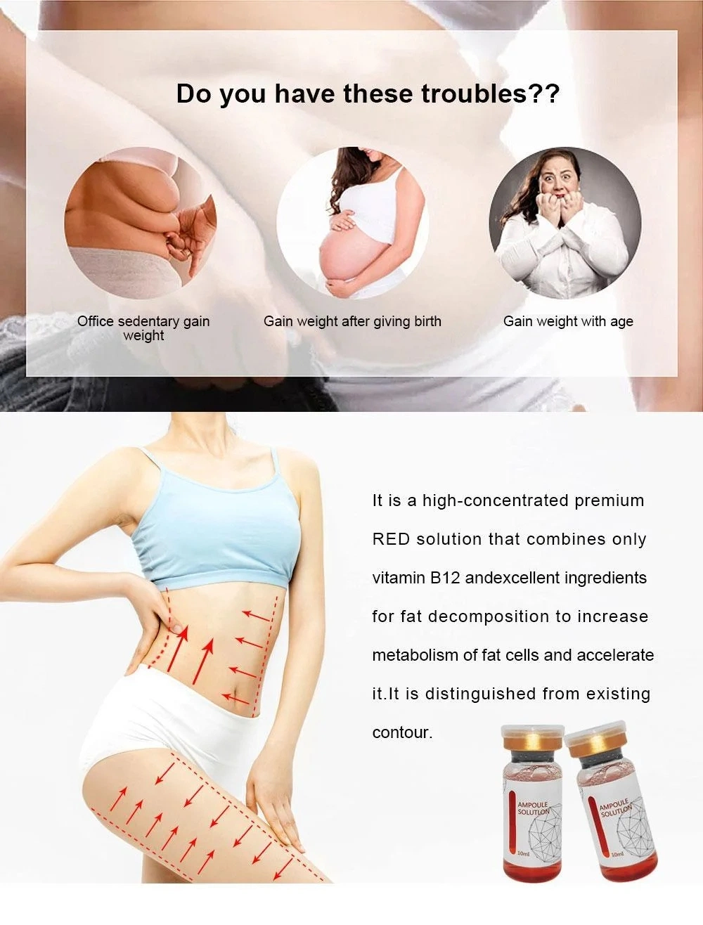 Korea Lipolytic Dissolving Injection Lipolytic Solution Slimming Products The Red Ampoule Solution for Dissolving Body Fat Injection Lipolab