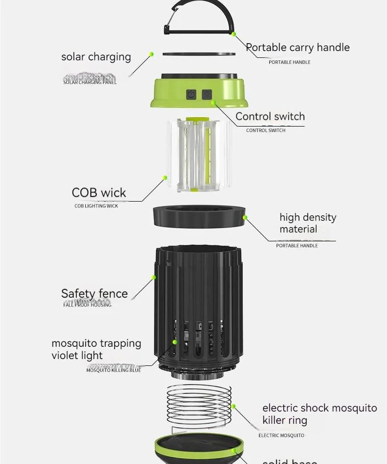 CE Approved Rechargeable Battery Lamp Camp Outdoor LED Camping Light Solar Lantern