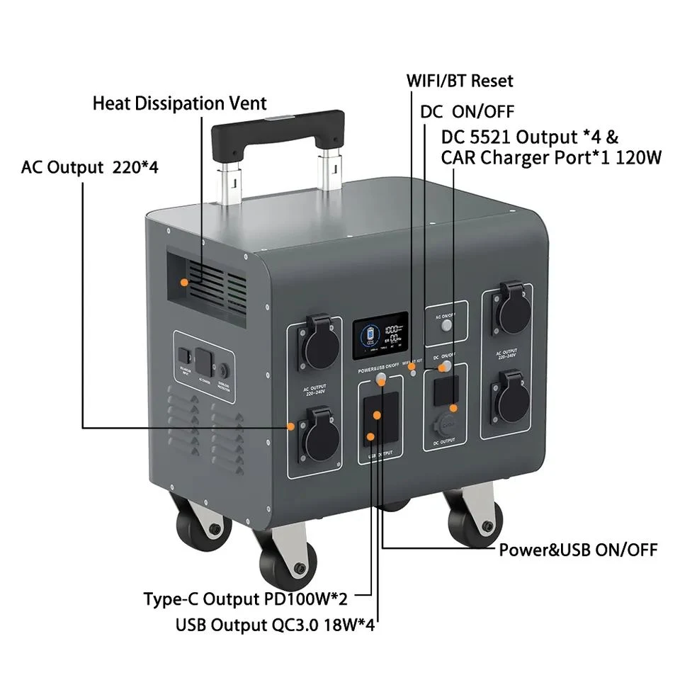 Solar Energy System 3kw off Grid Solar Power System Outdoor Solar System PV Panel Plant for Camping RV Campers Use