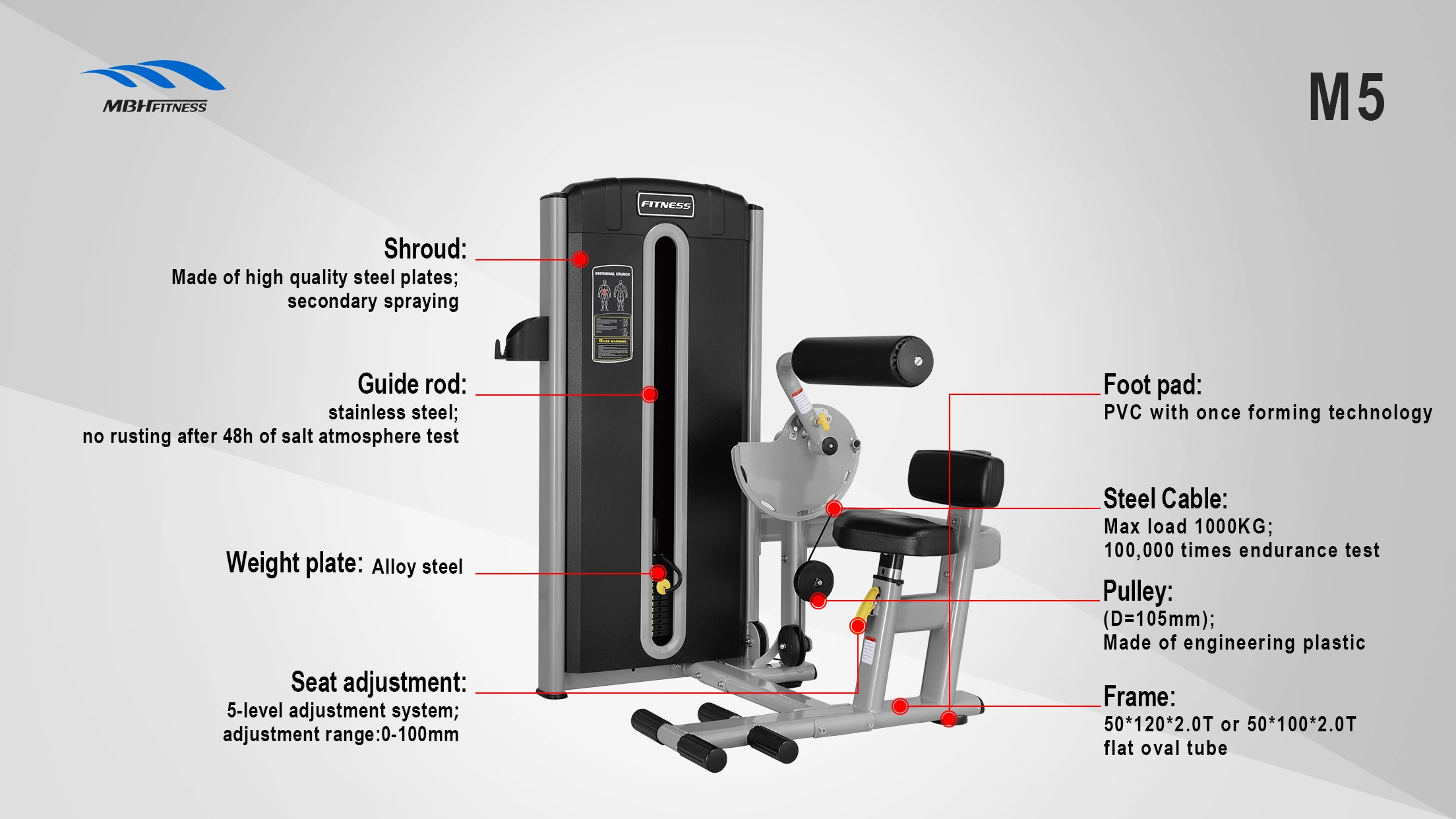 Fitness Equipment & Body Building Lifefitness Gym Equipment