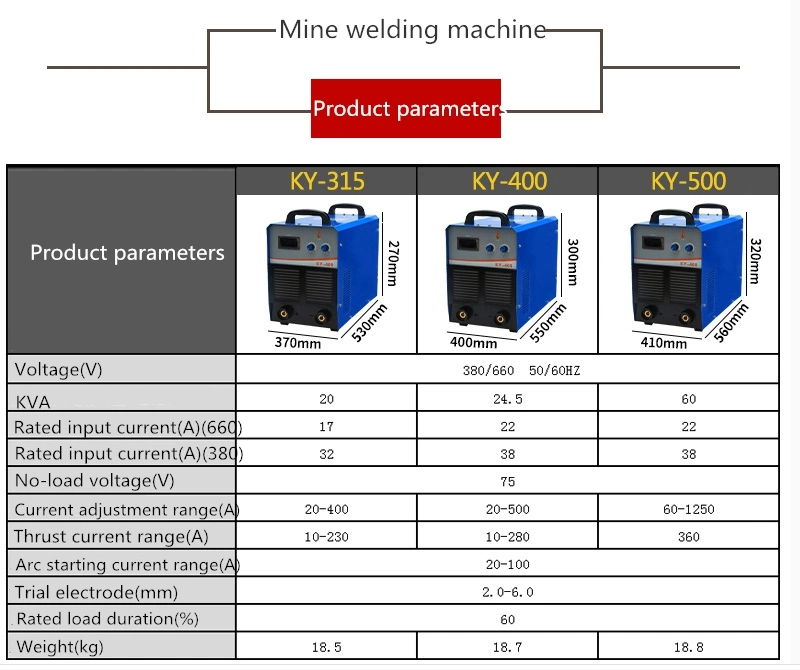 High quality/High cost performance  Mine Electric Inverter DC 380/680V Dual Voltage Arc Welding Machine