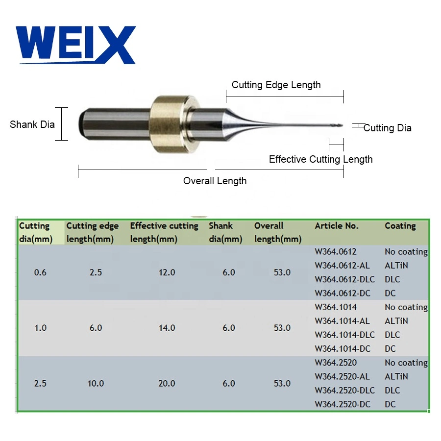 Weix Imes Icore-750 Dental Milling Burs Zirconia Block Cutters