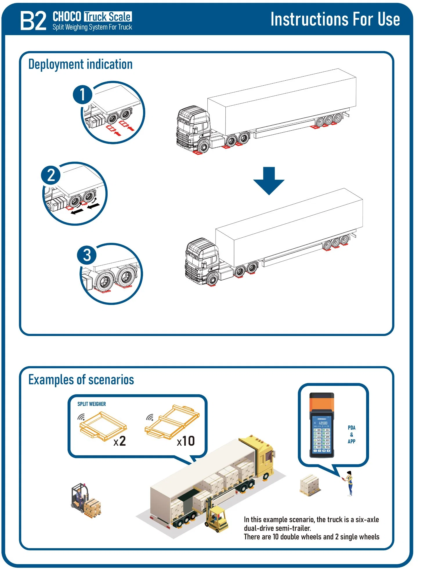 Made in China Load Capacity 10-8000kg Electronic Slip Scale