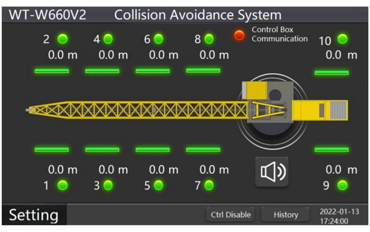 Grúa Anti-Collision inalámbrica del sistema de seguridad advertencia