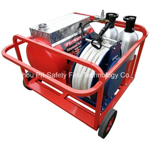 Cafs Compressed Air Foam Fire Fighting Systems