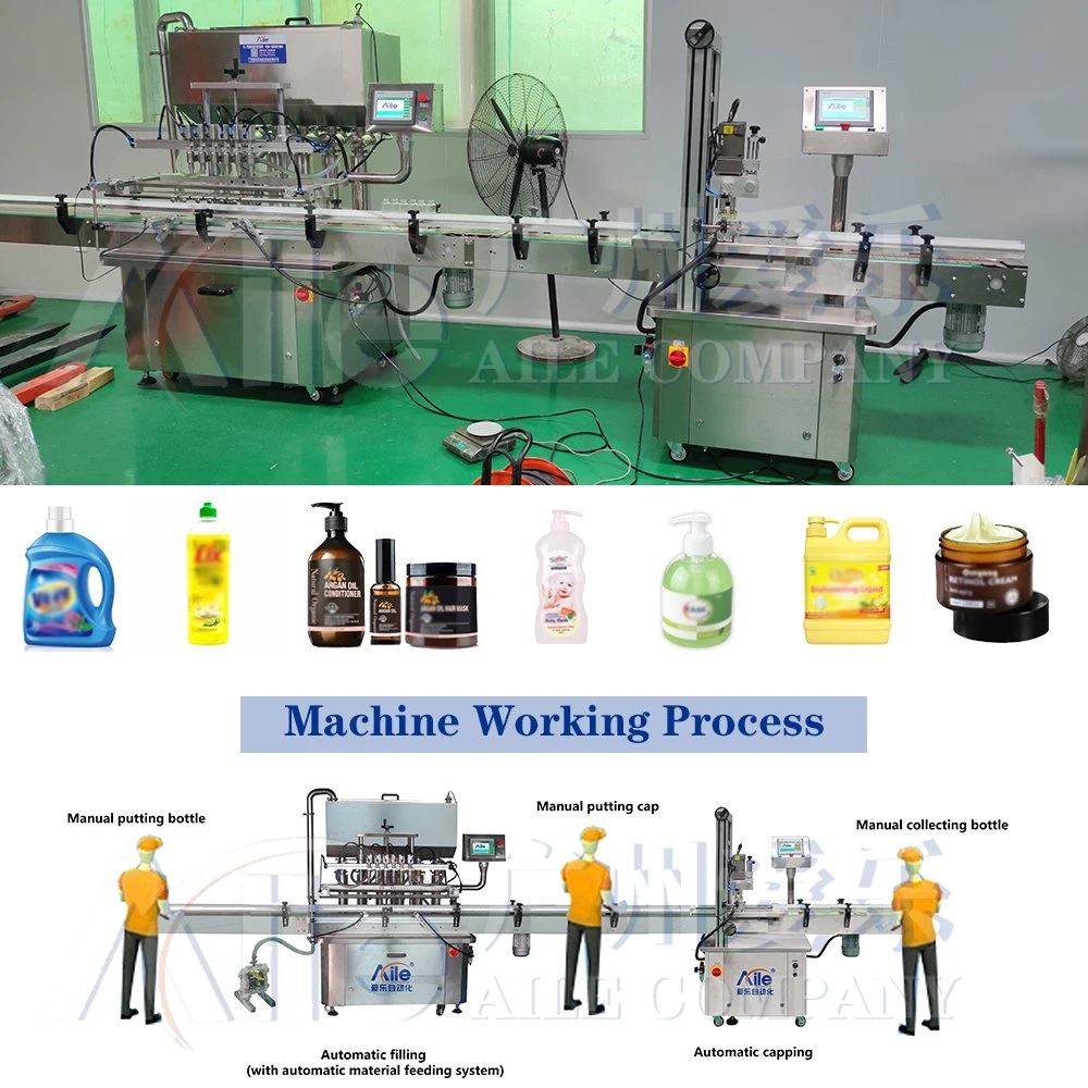 Косметическая промышленность Автоматическое улощение Крем Вставка Заполнение Производственная линия притирка Машина