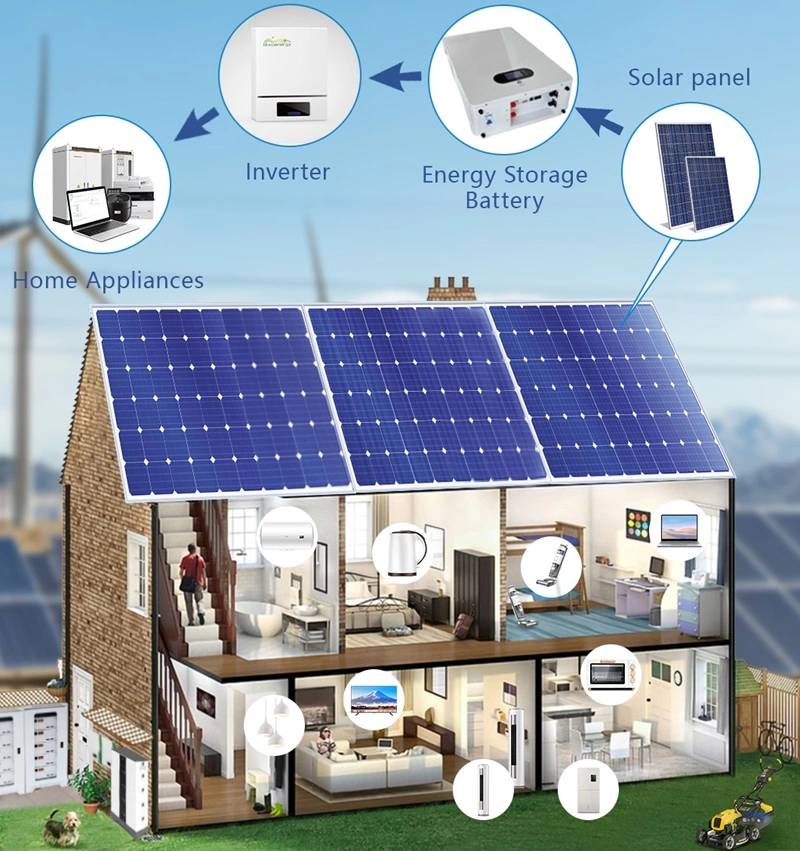 Baterias de montagem na parede LiFePO4 de 48 V de lítio de ciclo profundo de 200 a 10 kwh Bateria