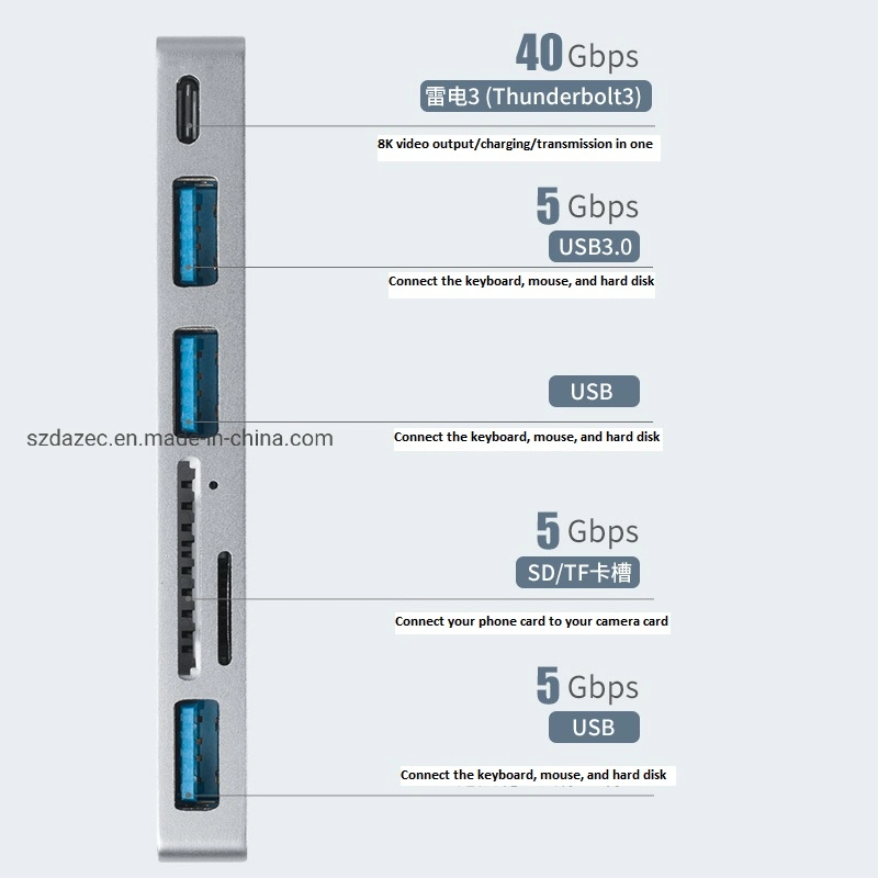 Typ-C Intellectual Adapter Direct Insertion mit 6 Ports für MacBook Air/pro Functional Hub