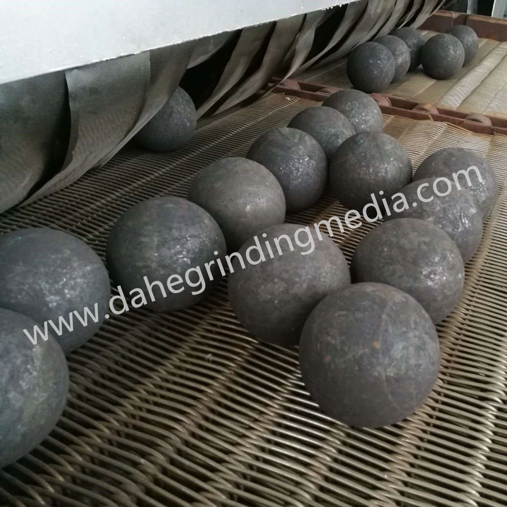 Professional Manufacturer of Forged Grinding Media Steel Ball for Metal Mines