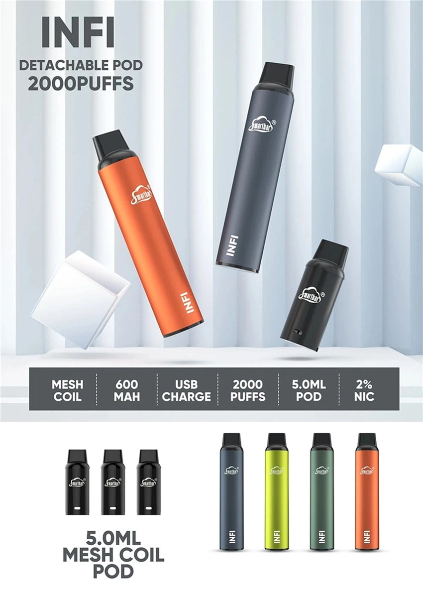 Infi Mini Rechargeable 2000 Puffs Prefilled Pod Disposable/Chargeable Vape Pens Kit