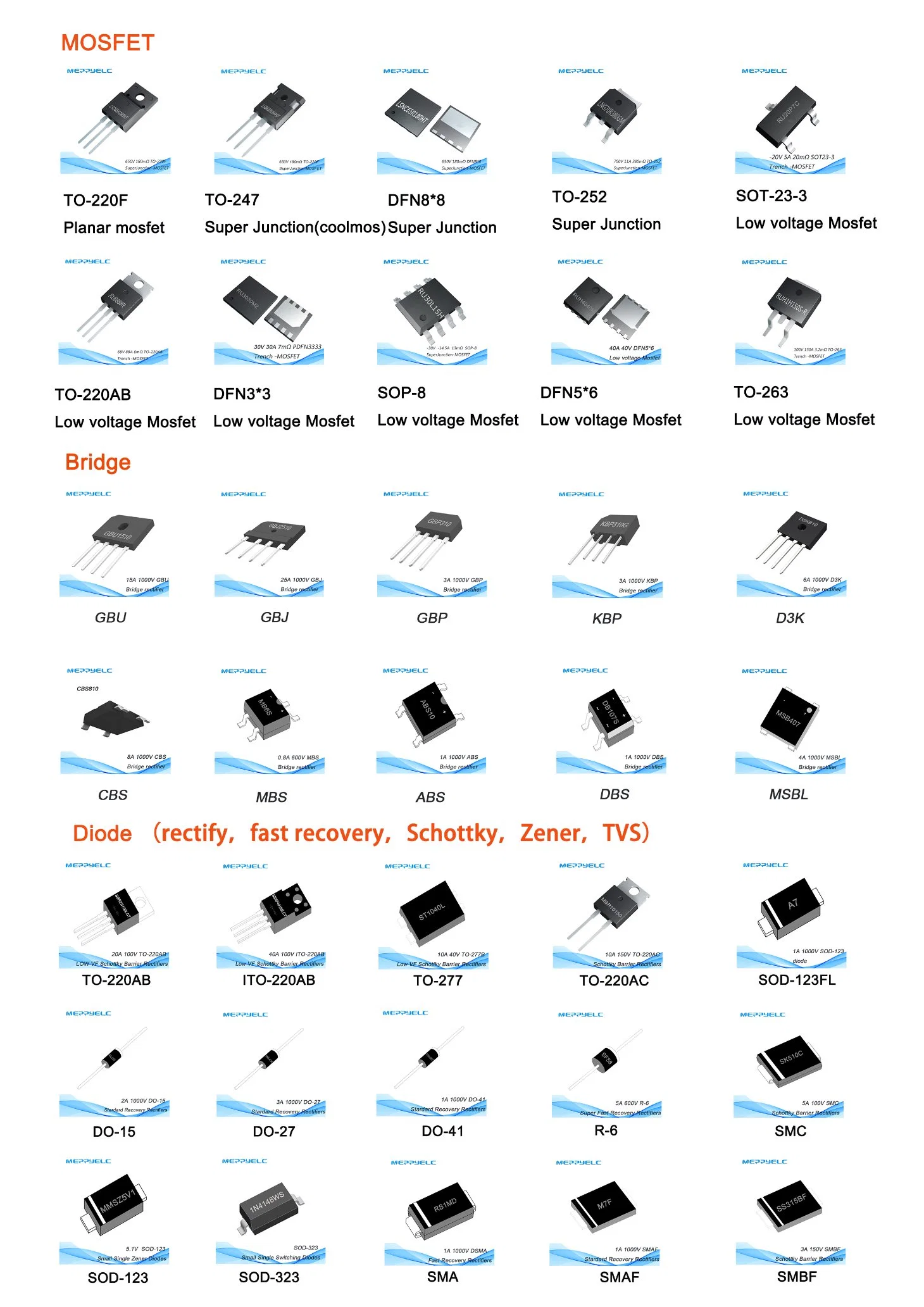 M7 SMA 1.0Amp Standard Surface Mounted Rectifiers  Diode