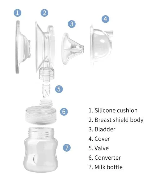 Side-Lying Pumping Breast Pump Kit for Horigen Breast Pumps, 25mm Breast Shield Accessory