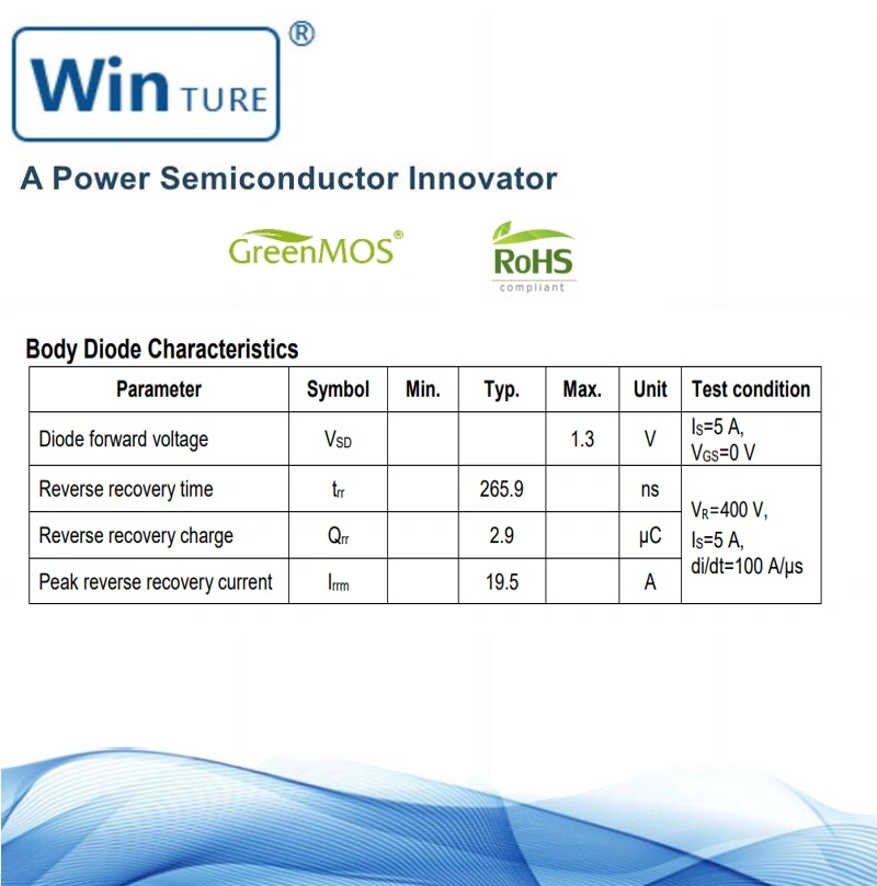 Telecom Power Osg65r038hzaf To247 Vds 650V RDS38m&Omega; Fast Recovery Diode High Voltage Mosfet