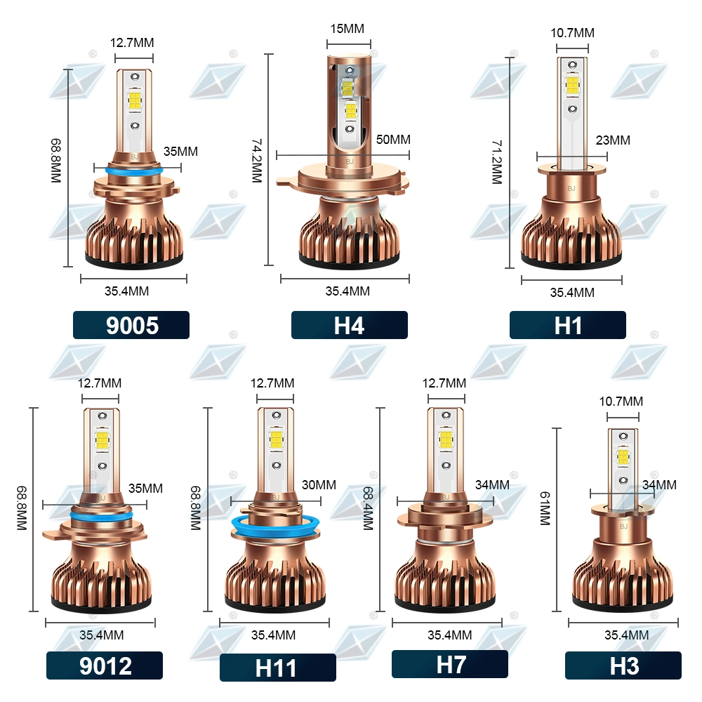 Mejor Venta de H1 H7 H4 H11 LED 9005 Kit de conversión de los faros de xenón