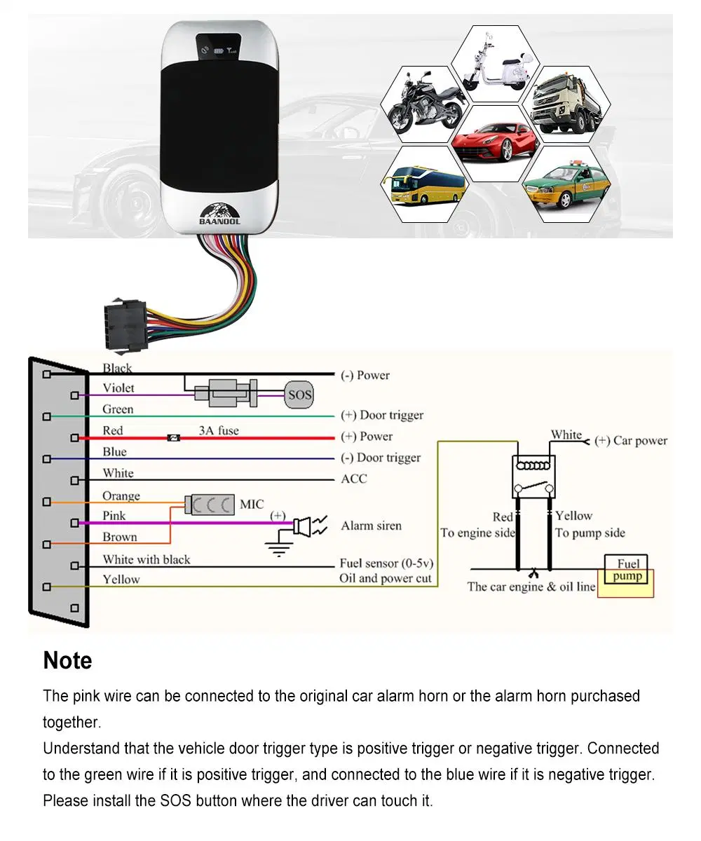 GPS Trackers Manufacture|Coban 303f Factory 303 Vehicle Tracking Devices Real Time Online Tracking