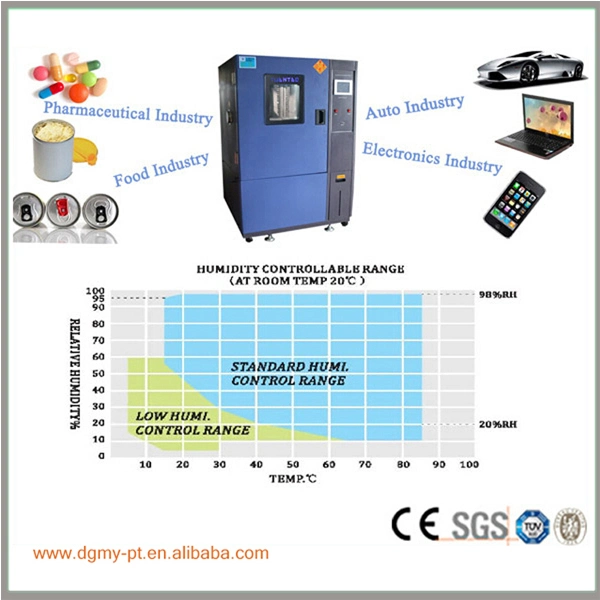 China Manufacture Temperature Humidity Controlled Test Chamber