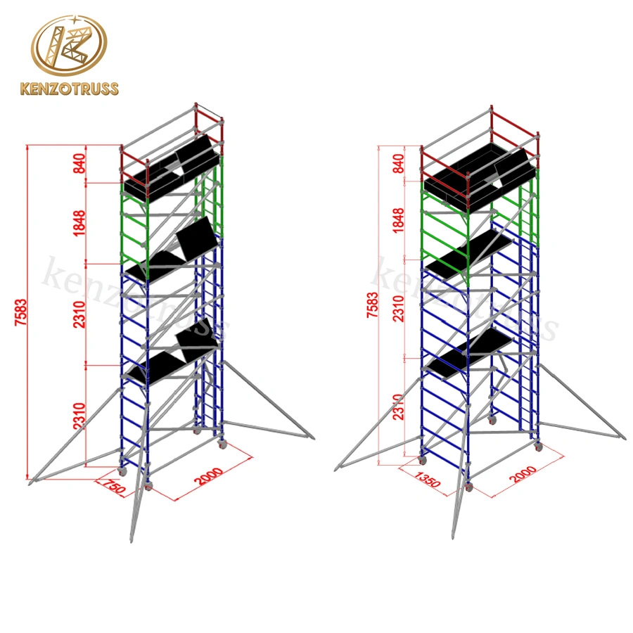 Portable and Durable Mobile Scaffold for Construction