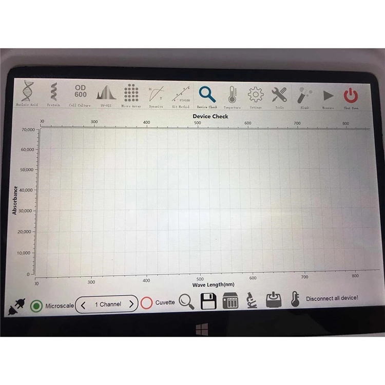 Espectrofotómetro de microvolumen de lámpara Xeon CCD 3864