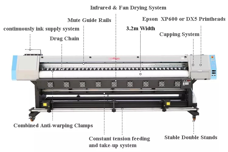 Manufacture 10FT 8FT Digital Flex Printing Machine Large Format XP600 Printer Kj-160e Dx5-1h