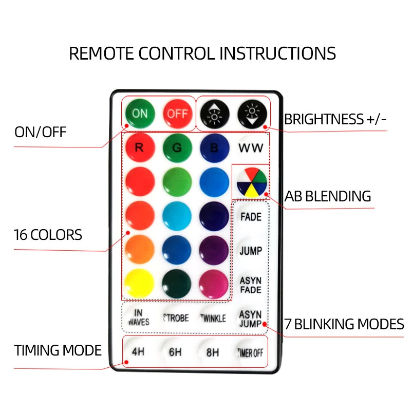 3m x 3m USB RGB LED Cortina impermeable 300 Cadena de luces para dormitorios decoración de cumpleaños fiesta de boda