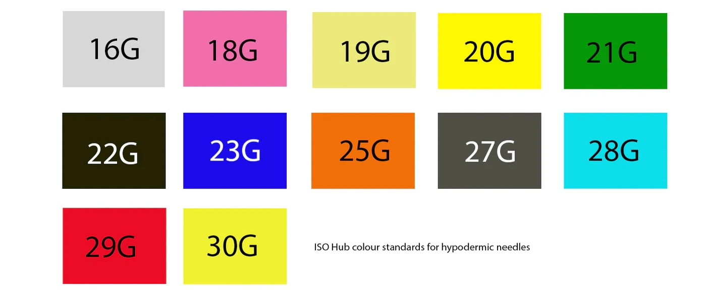 16g-30g Luer Lock Hub Disposable Hypodermic Needle Sizes with Ce, ISO