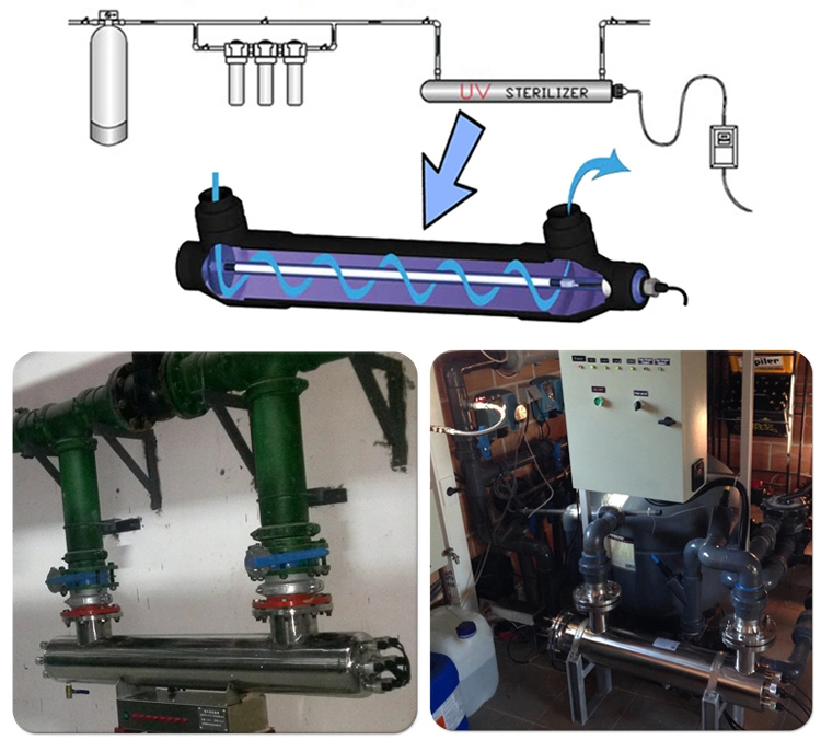 UV-320W 304 Stainless Steel Water Plant Application UV Sterilizer with Electronic Box for Water Filter