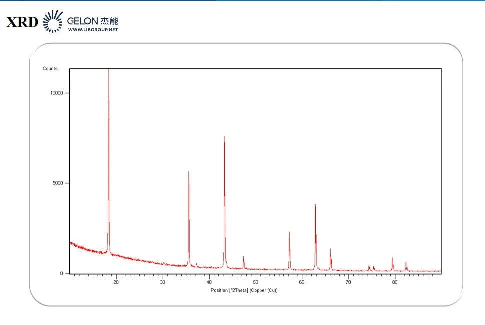 Lithium Ion Battery Cathode Materials Lithium Titanium Oxide/ Li4ti5o12/Lto