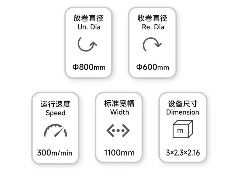 Heißer Verkauf thermische Film Rewinder Maschine PE Film Slitter Maschine Wärmeübertragungsfolie Schneide- und Aufwickelmaschine Flexibles Material Schneide Maschine