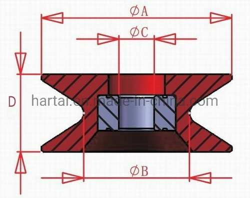 Textile Machine Manufacture Coil Winding Parts High Performance Ceramic Wire Guide Pulley