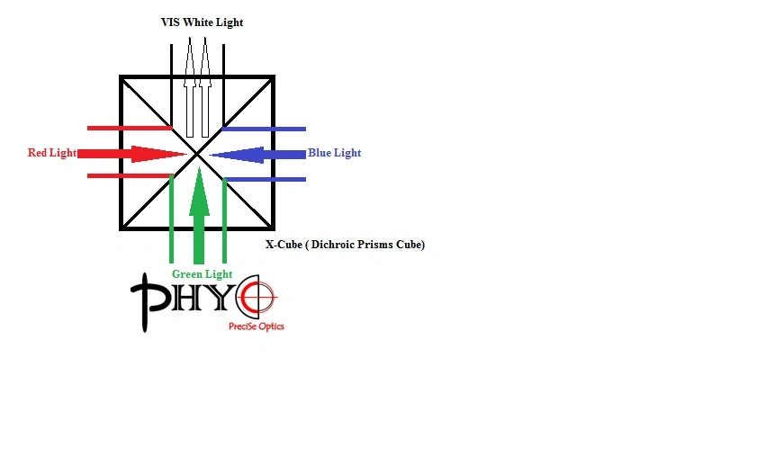 H-K9l, N-Bk7, Corning Hpfs Cross Dichroic Cube Prisms (X CUBE)