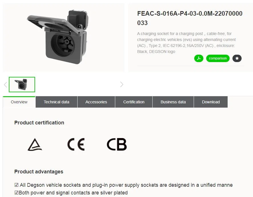 Großhandel/Lieferant IEC Elektroauto Ladegerät Hausadapter Ladegerät Typ AC Laden von tragbaren Elektroautos