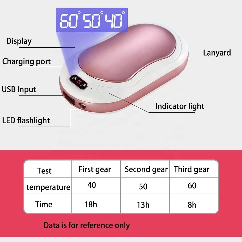 Amazon Top Sale Gift High quality/High cost performance  Custom Logo Rechargeable Hand Warmer Portable Heat Pack 10000mAh