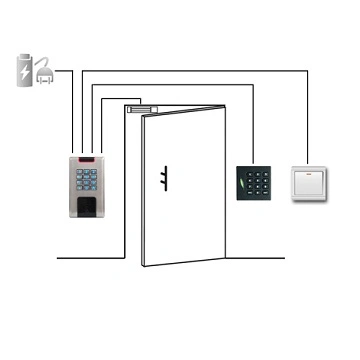 Weatherproof RFID Door Access Control -A812