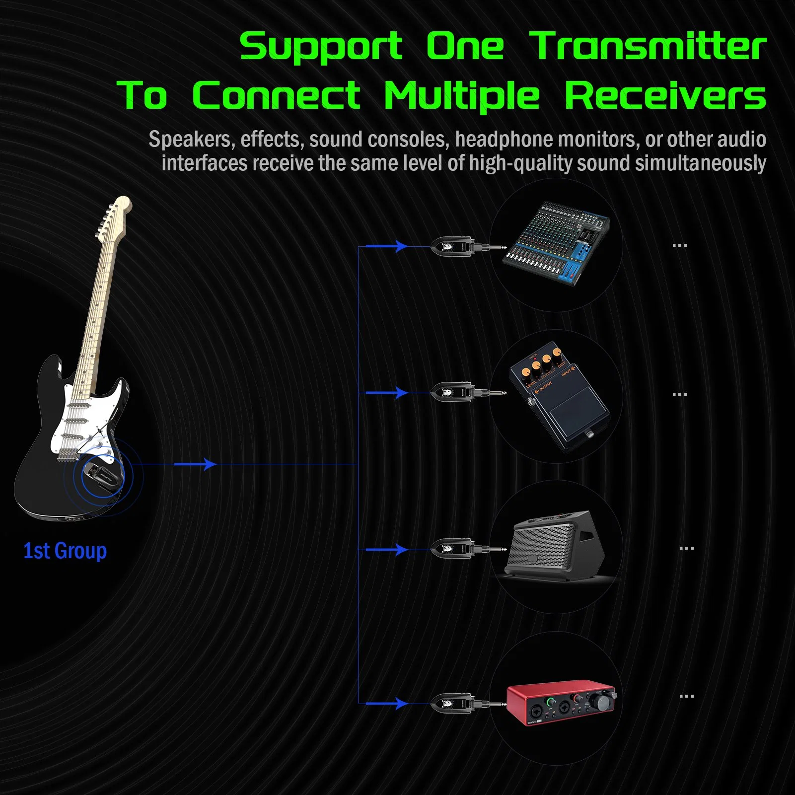 La guitarra del sistema de transmisión inalámbrica de recogedor Simplefly