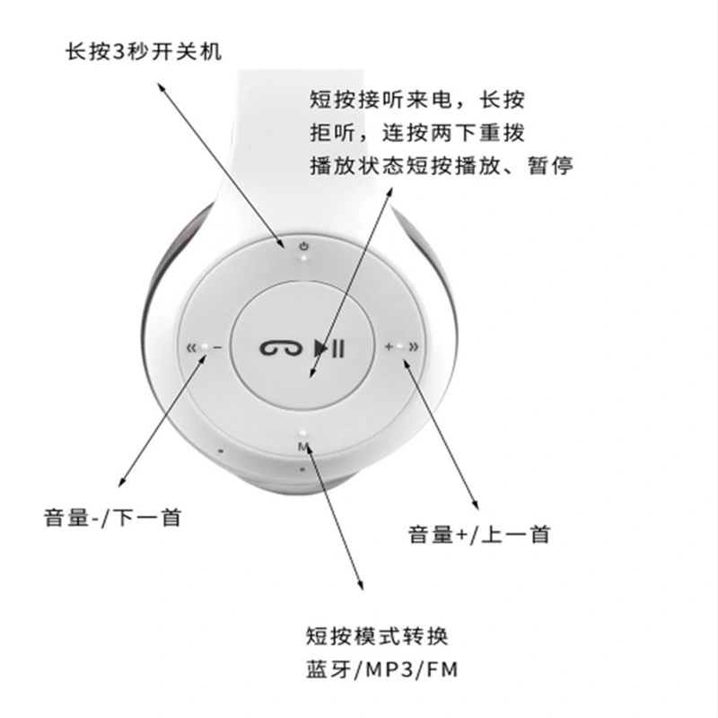 Наушники с накладными наушниками Беспроводная Bluetooth с микрофоном для телефонного вызова и Alexa Голосовое управление